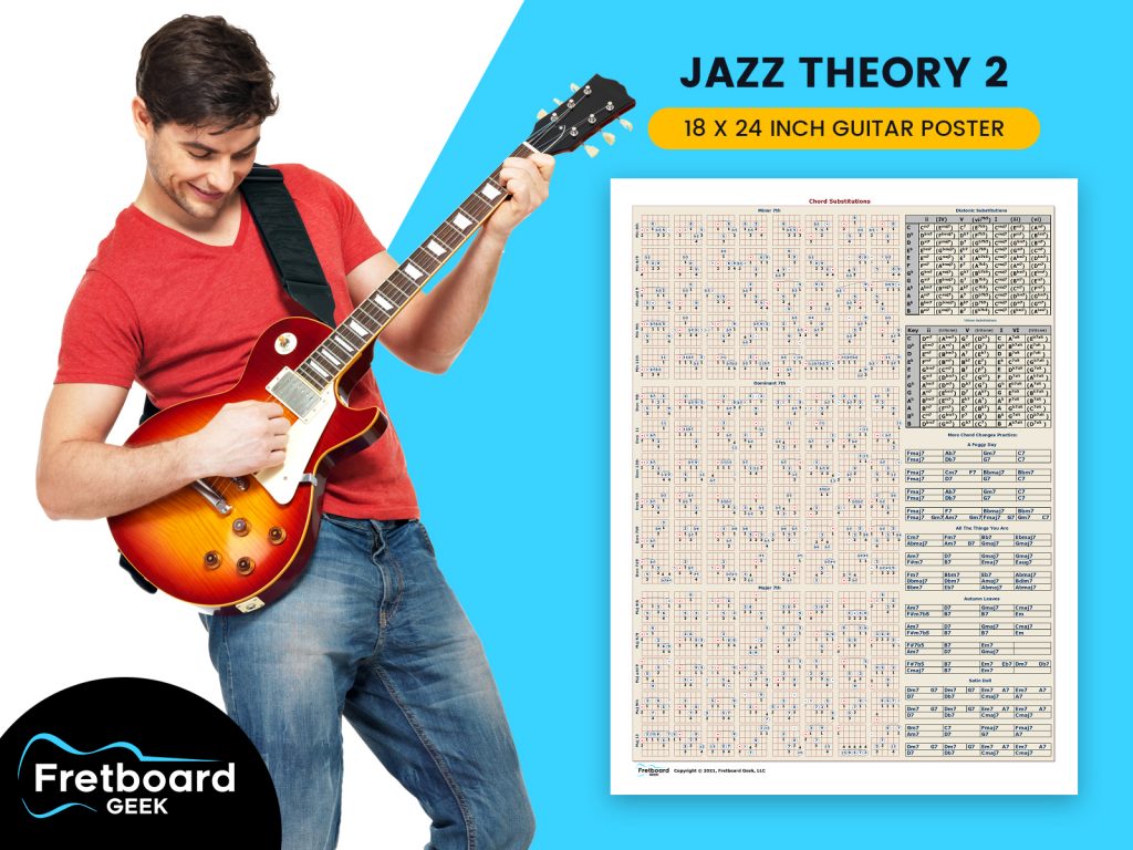 Learn Jazz Theory with the Fretboard Geek Cheat Sheet for Guitar